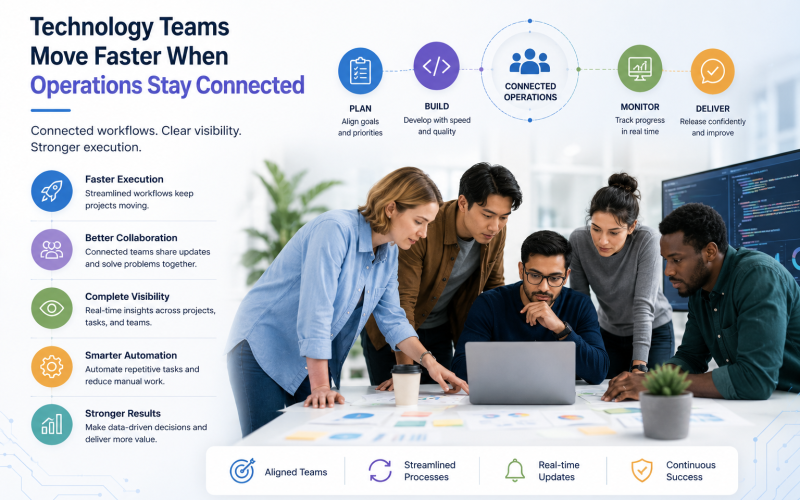 Technology Teams Slow Down When Systems Cannot Keep Up With Execution